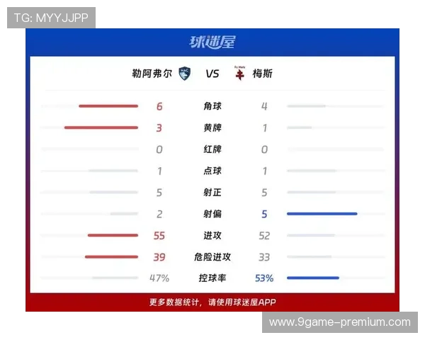 勒阿弗尔对阵梅斯赛事解析与赛前关键对决预测
